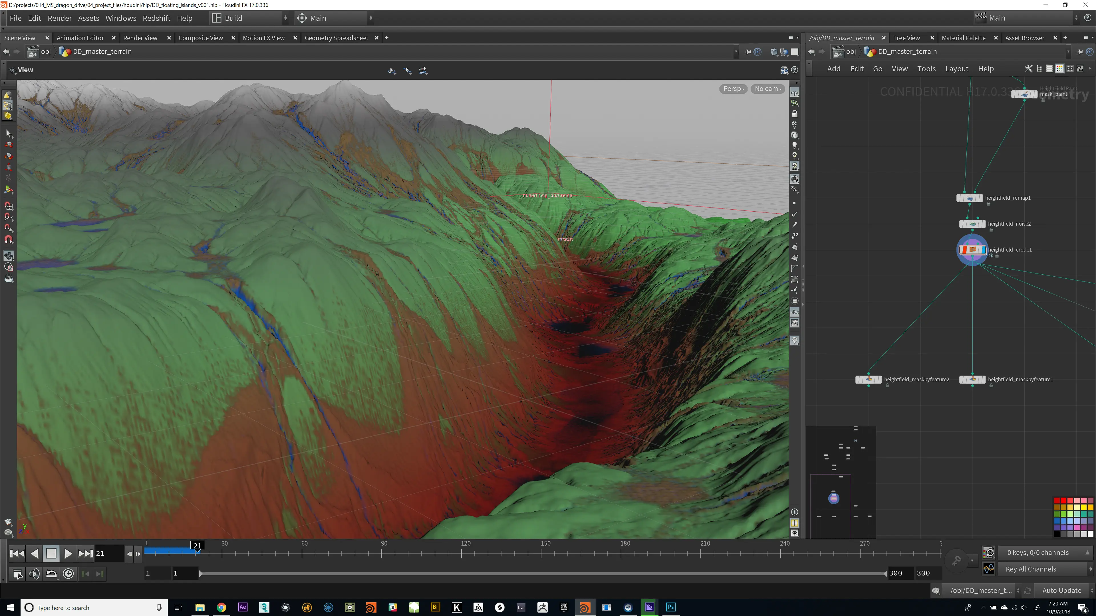 Houdini scatter system