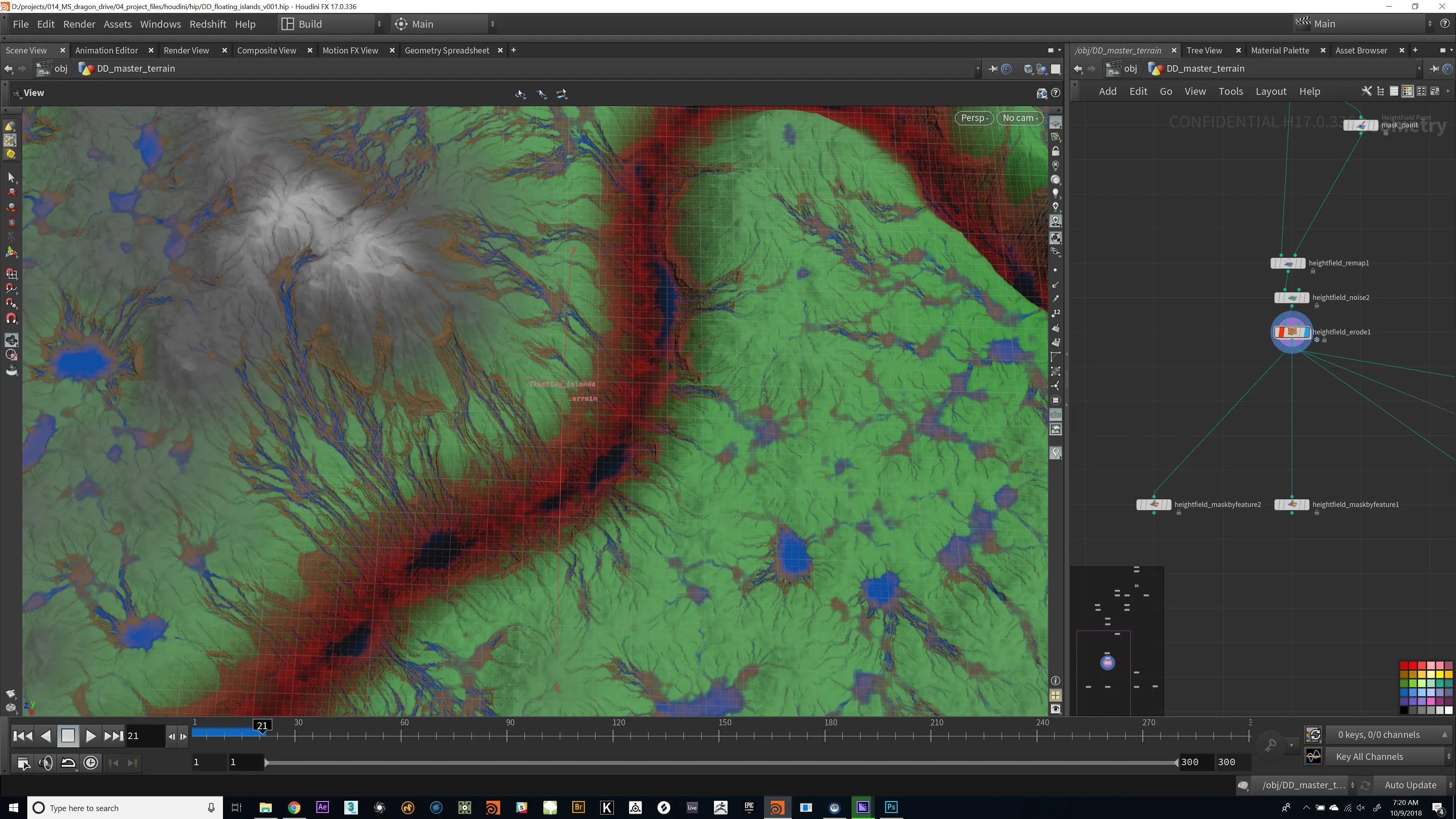 Houdini scatter system